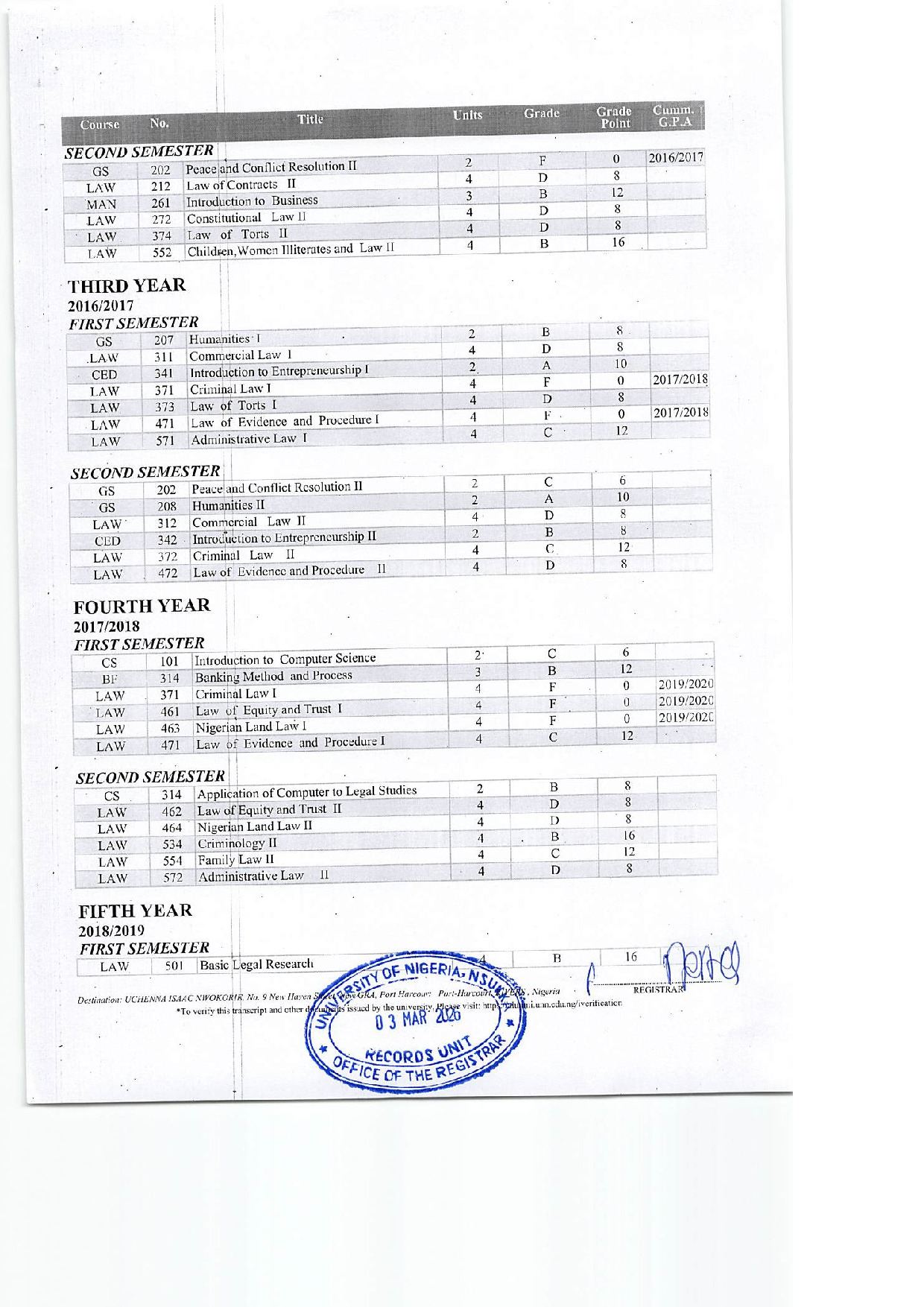 Document Page 2